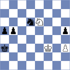 Rychev - Kernazhitsky (Kiev, 2001)