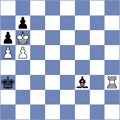 Dubnevych - Savitha (chess.com INT, 2025)