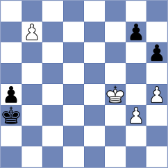 Duncan - Huynh Lam Binh Nguyen (chess.com INT, 2025)