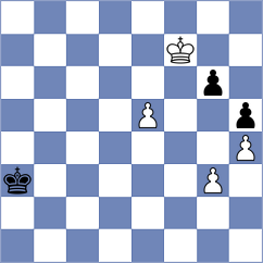 Sitbon - Gbiorczyk (chess.com INT, 2025)