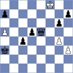 Pushkarev - Kuzmin (chess.com INT, 2024)