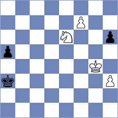 Schroeder - Romakin (Rotenburg, 2001)