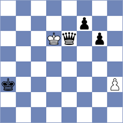 Hassan - Borodkina (Lichess.org INT, 2020)