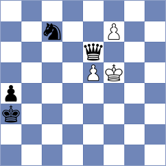 Torrente - Issani (Chess.com INT, 2020)