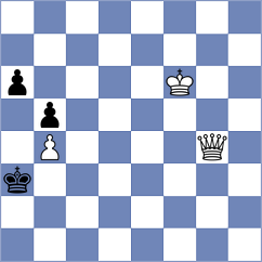 Perez Reclusa - De Pablos Fernandez (Spain, 1999)