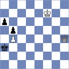 Garmendia Vega - Buchenau (chess.com INT, 2023)