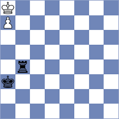 Iturrizaga Bonelli - Brattain (Chess.com INT, 2018)