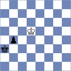 Melikhov - Coe (chess.com INT, 2024)
