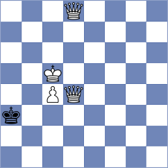 Bashirli - Locci (chess.com INT, 2022)