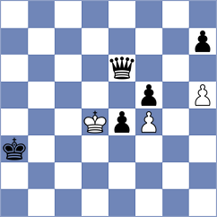 Yashmetov - Nguyen Ngoc Truong Son (chess.com INT, 2023)
