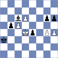 Poormosavi - Peterson (chess.com INT, 2024)