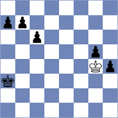 Oviedo Carrillo - Murillo Coloma (Chess.com INT, 2020)