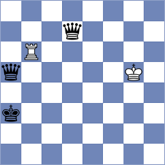 De Souza - Santanna (chess.com INT, 2023)