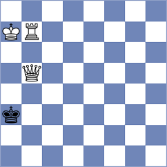 Plotnikov - Sarana (chess.com INT, 2022)
