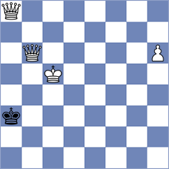 Sabar - Nilsen (chess.com INT, 2023)
