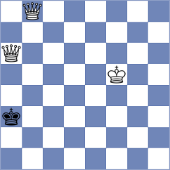 Grutter - Dmitrenko (chess.com INT, 2024)