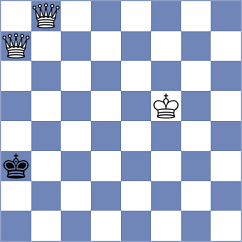 Ocampos - Grot (chess.com INT, 2026)