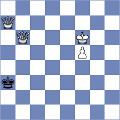 Machidon - Vujic (chess.com INT, 2022)