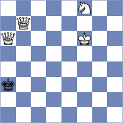 Mitrovic - Chassard (chess.com INT, 2023)