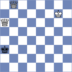 Panarin - Kashefi (chess.com INT, 2024)