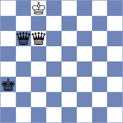 Qiu - Min (Chess.com INT, 2020)