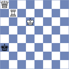 Roshani Bavili - Rajabzadeh (Chess.com INT, 2021)