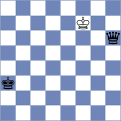 Kozionov - Manukyan (chess.com INT, 2025)