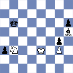 Saric - Kuzubov (Monzon, 2016)