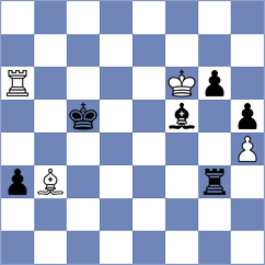 Moghaddamian - Nagare Kaivalya Sandip (chess.com INT, 2025)