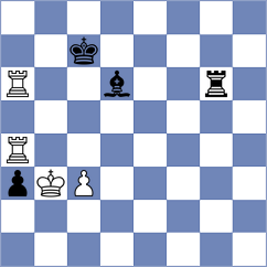 Godzwon - Vrashank (chess.com INT, 2024)