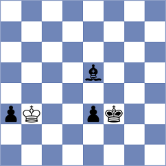 Adhiban - Wan Yunguo (chess.com INT, 2025)