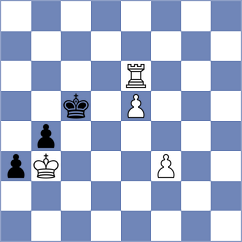 Banawa - Soham (chess.com INT, 2024)