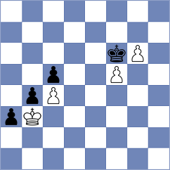 Jumabayev - Firouzja (chess.com INT, 2025)