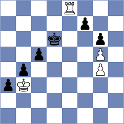 Zaichenko - Blanco Diez (chess.com INT, 2023)