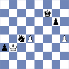 Visser - Chuchelov (Zwolle, 1996)
