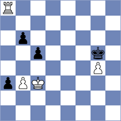 Ribeiro - Owezdurdiyeva (chess.com INT, 2022)