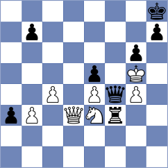 Sharapov - Maghsoodloo (chess.com INT, 2025)