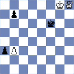 Arabidze - Carcamo (chess.com INT, 2025)