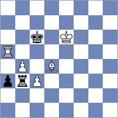 Gonzalez Fernandez - Marques (Gijon, 1994)