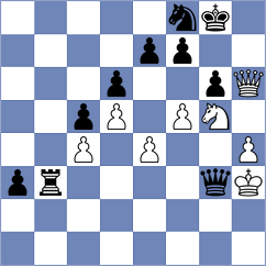 Azizoglu - Tayar (chess.com INT, 2025)