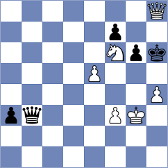 Tang - Panda (chess.com INT, 2024)