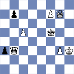Xiong - Demchenko (chess.com INT, 2022)