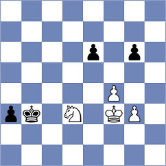 Rahmilevitz - Beyer (chess.com INT, 2025)