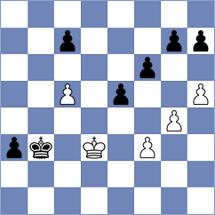 Setumadhav - Masague Artero (chess.com INT, 2025)