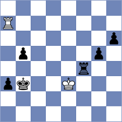 Pershin - Nguyen Hong Nhung (chess.com INT, 2024)