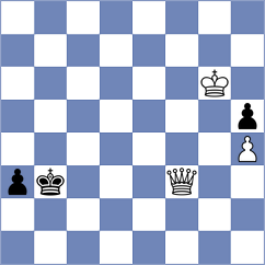 Jimenez Salas - Liashkevich (chess.com INT, 2025)