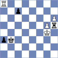 Alfaya Marcelo - Novikova (chess.com INT, 2025)