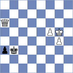 Diano - Bartholomew (Chess.com INT, 2020)