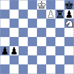 Ivanovic - Dumbelovic (Senta SRB, 2025)