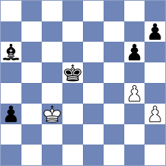 Akkarakaran - Paravyan (chess.com INT, 2024)